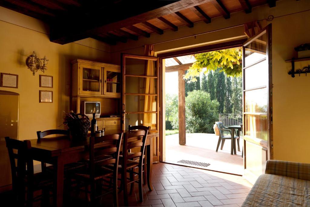 Vakantieboerderij Fattoria Rozzalupi *